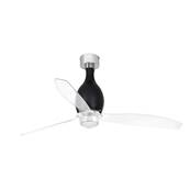 Ventilateur Plafond Mini Eterfan 128cm Noir Transparent